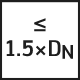 Tr-1-5xDN-Icon-inch