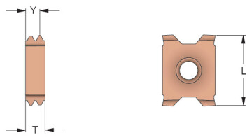moniprofiili mittakuva
