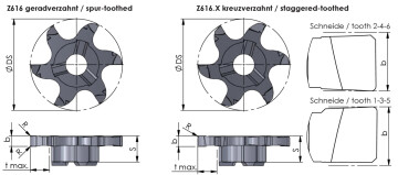 Z616 uran jyrsinta mittakuva