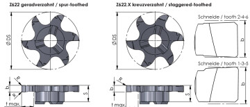 Z622 uran jyrsinta mittakuva