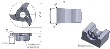Z25 uran jyrsinta mittakuva