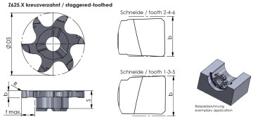Z625 uran jyrsinta mittakuva