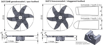 Z637 Z640 uran jyrsinta mittakuva