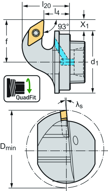 SDUCL-X-QUADFIT-IN-D-01
