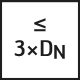 Tr-3xDN-Icon
