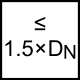 Tr-1-5xDN-Icon-inch
