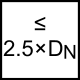 Tr-2-5xDN-Icon-inch