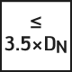Tr-3-5xDN-Icon-inch
