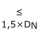 Tr-1-5xDN-Icon