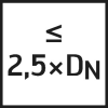 Tr 2 5xDN Icon2